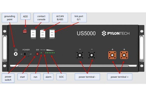 Акумулятор Pylontech US5000 13,68 кВт